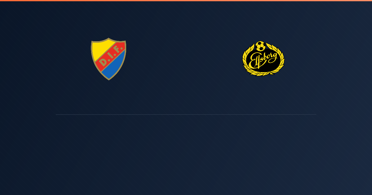 Djurgården vs Elfsborg
