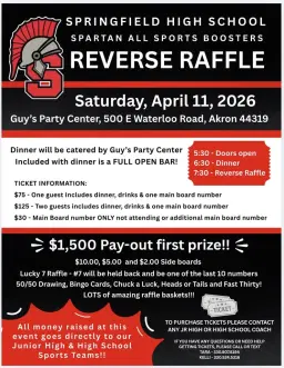 REVERSE RAFFLE
