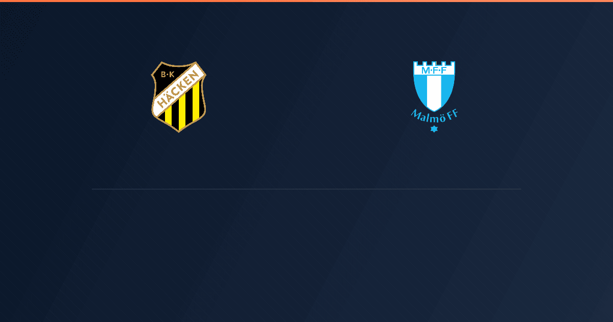 Hacken vs Malmo FF
