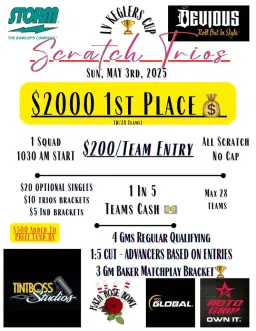 LV KEGLERS CUP SCRATCH TRIOS (2026)