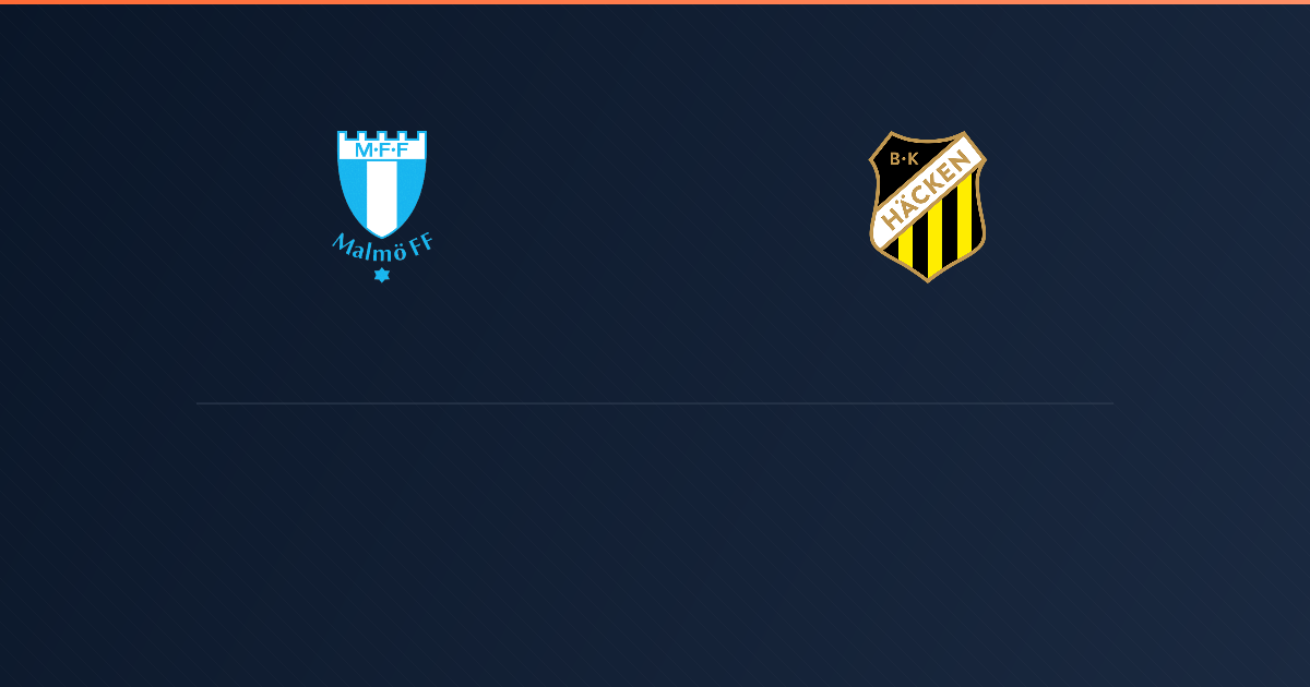 Malmo FF vs Hacken