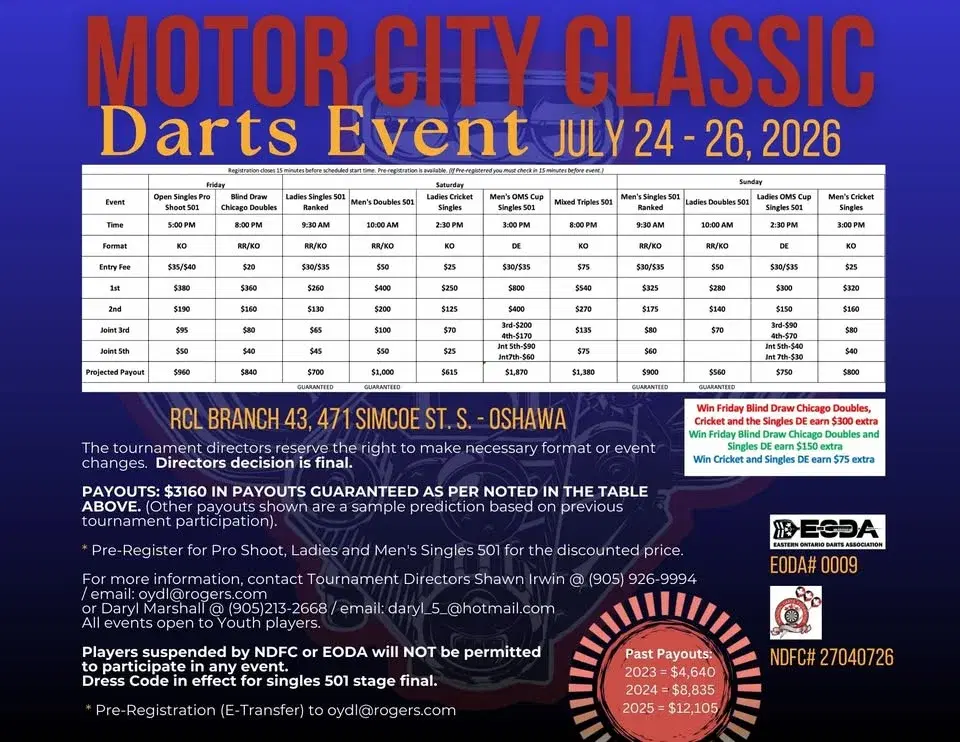 Motor City Classic Darts Event