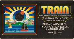 TRAIN - Drops of Jupiter: 25 Years in the Atmosphere