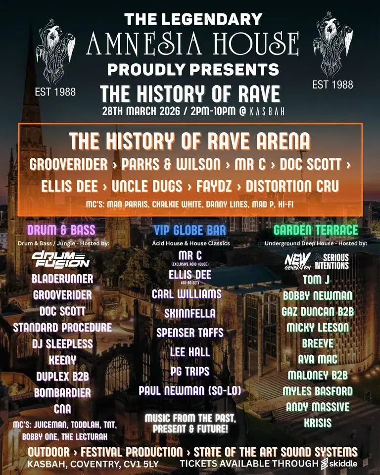 Amnesia House Proudly Presents The History of Rave