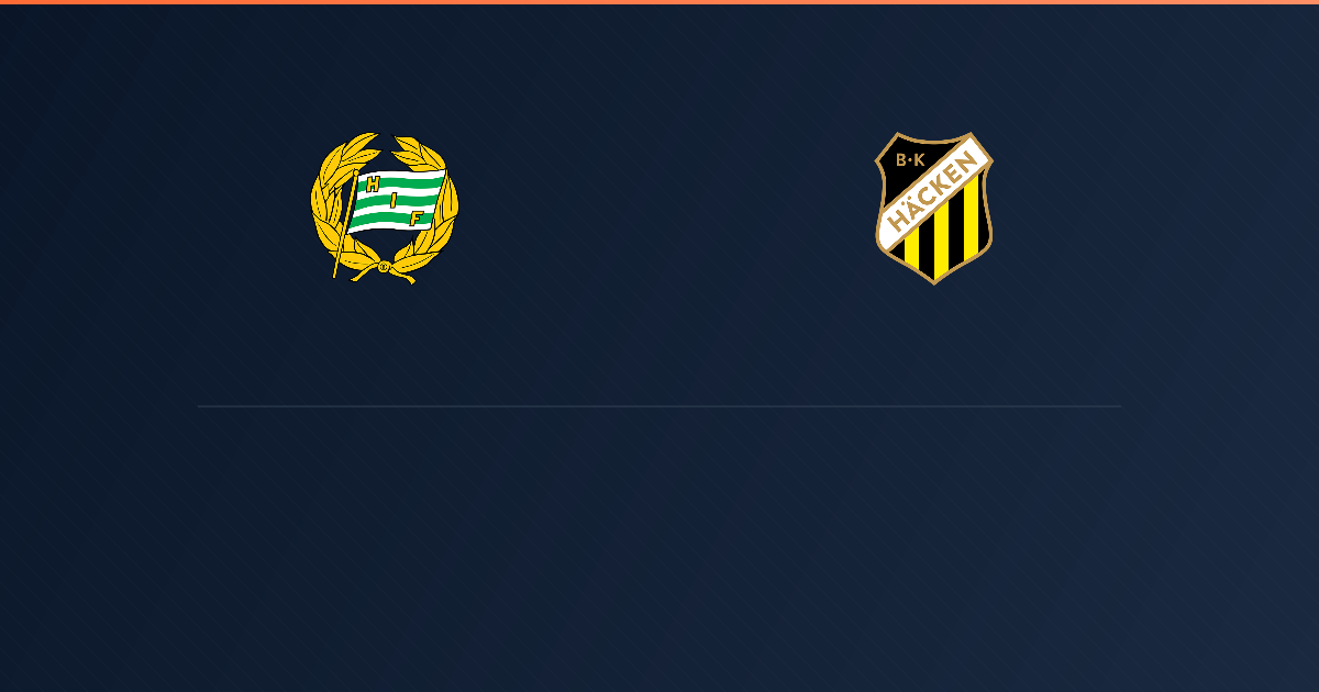 Hammarby vs Hacken