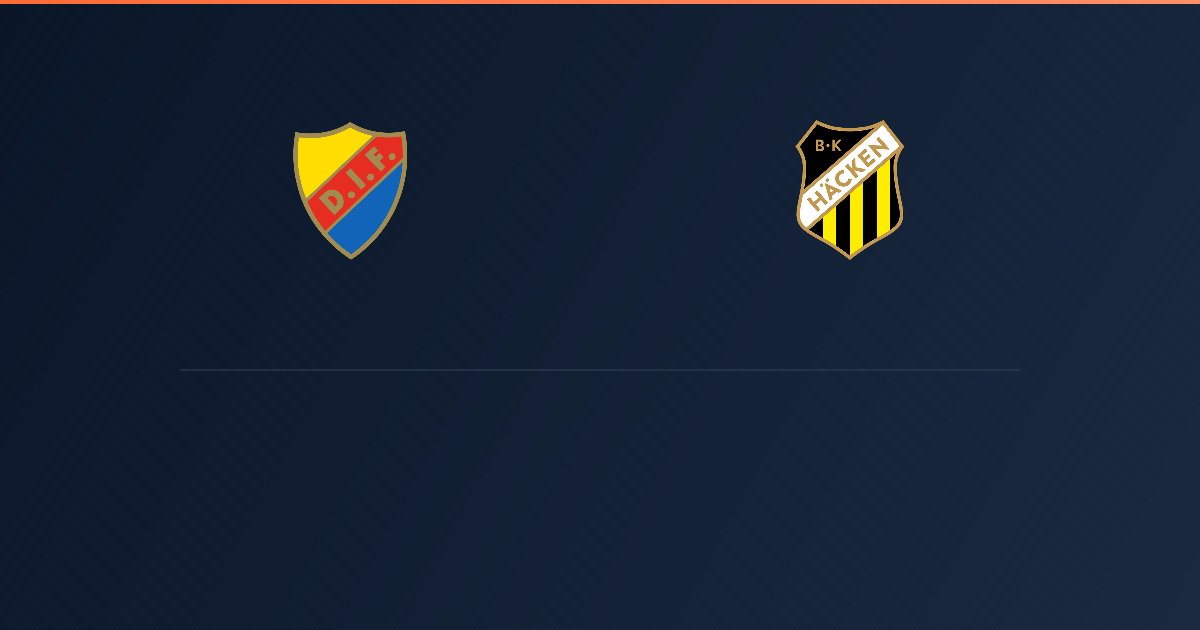 Djurgården vs Hacken