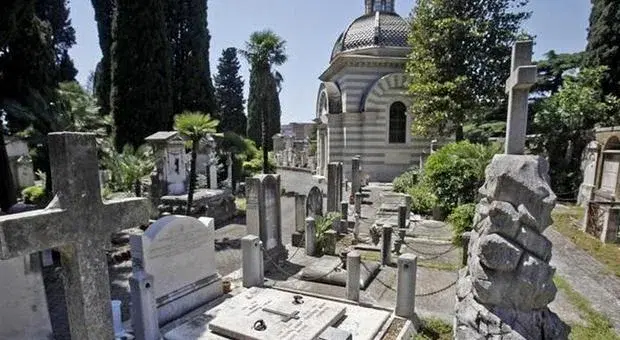 Il Cimitero Monumentale del Verano