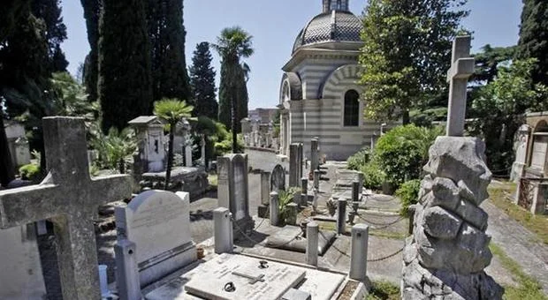 Il Cimitero Monumentale del Verano