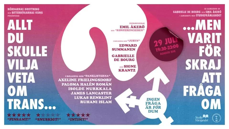 Allt du skulle vilja veta om trans... men varit för skraj för att frĂ„ga om đłïžââ§ïžâ
