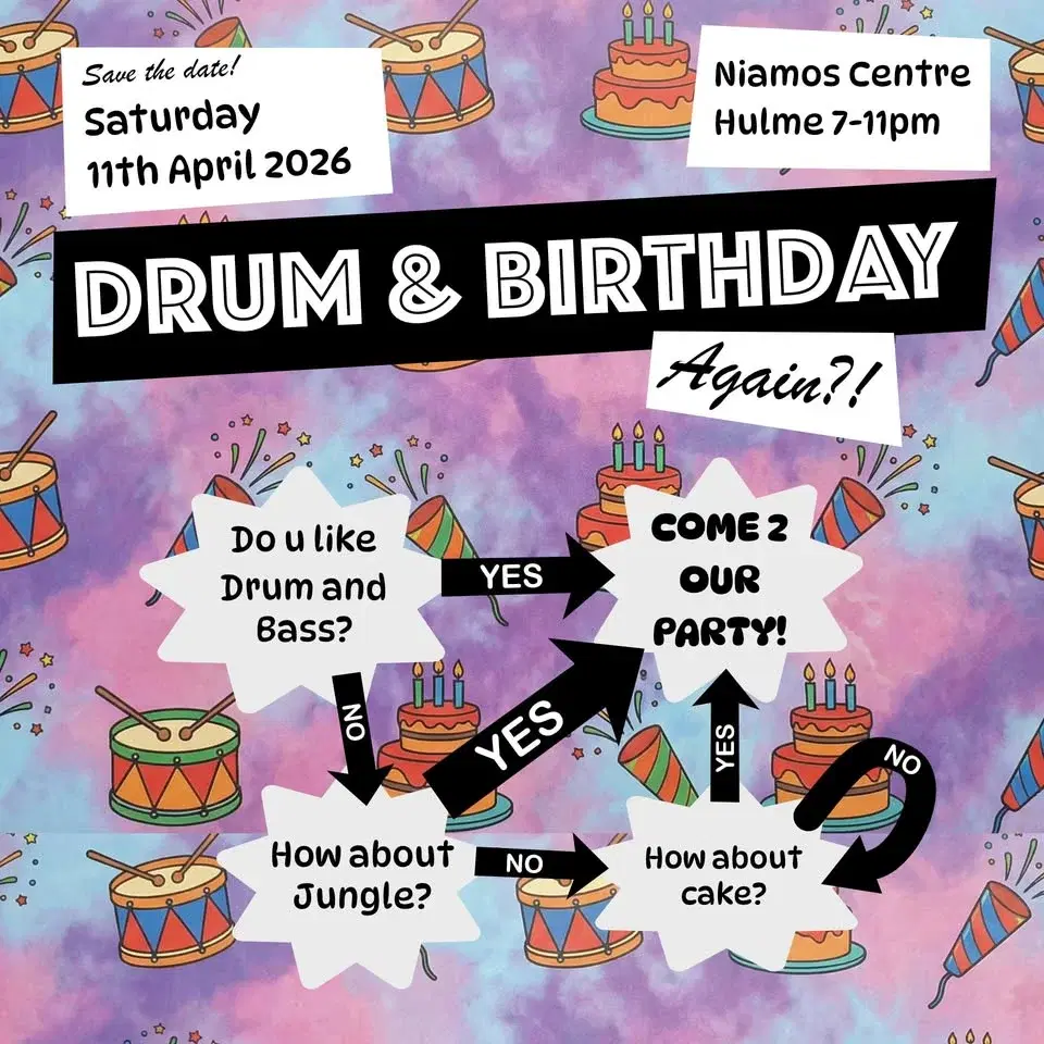 Drum & Birthday AGAIN