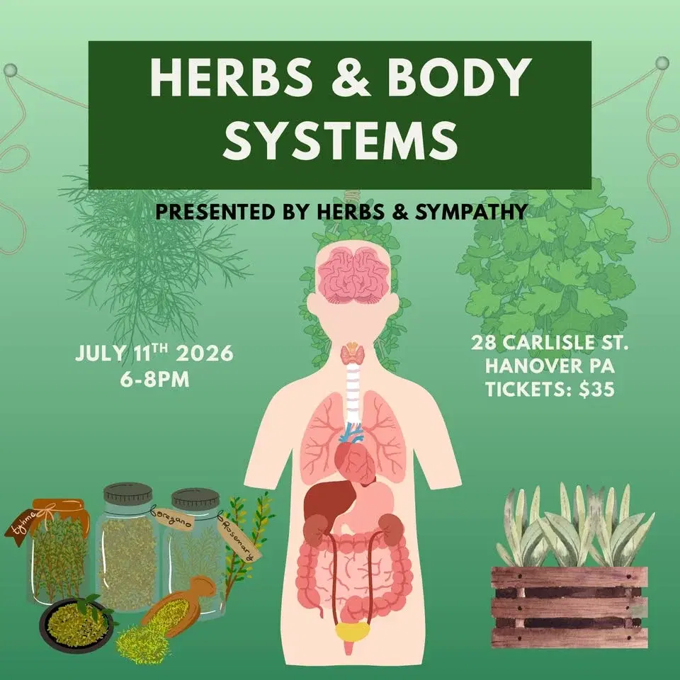 Herbs & Body Systems with Herbs & Sympathy