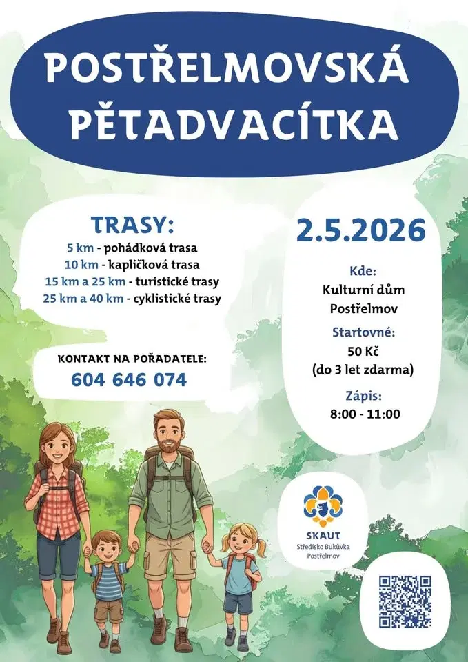 Postřelmovská “25”