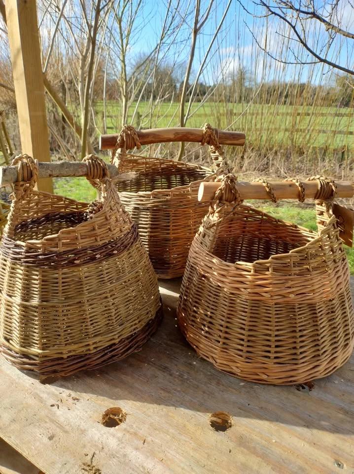 Asymmetric Basket Workshop