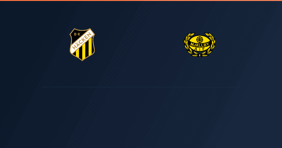 Hacken vs Mjällby