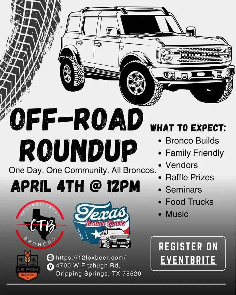 Off-Road Roundup!