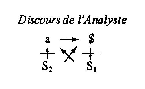 Is Psychoanalysis a Truth-Procedure?