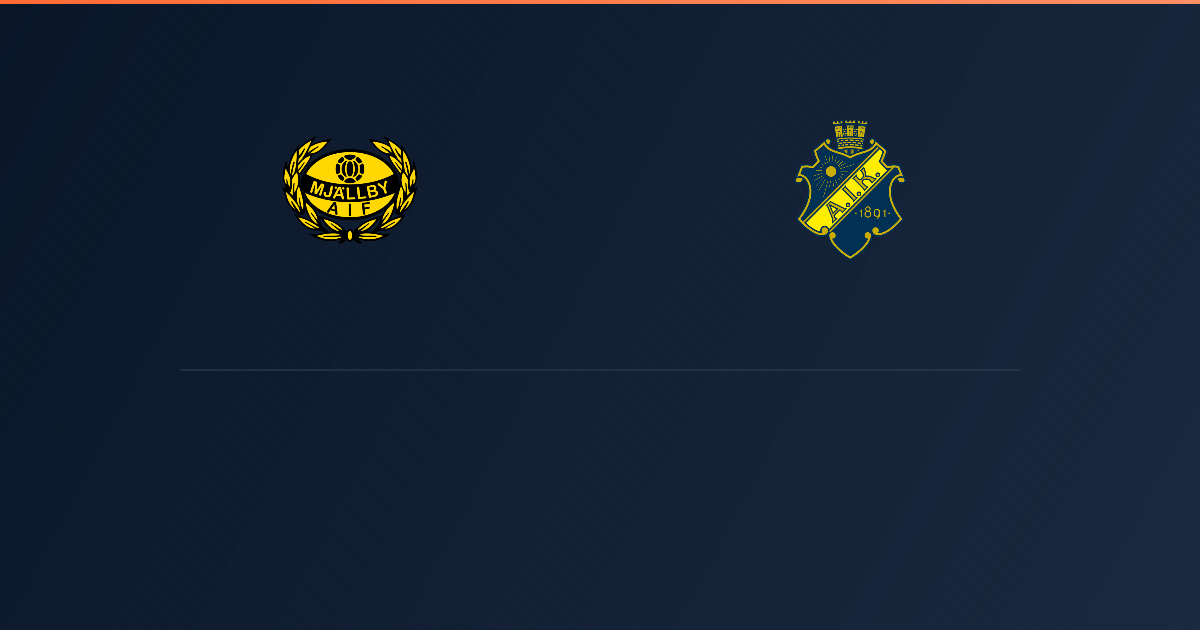 Mjällby vs AIK