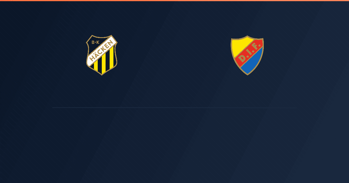 Hacken vs Djurgården
