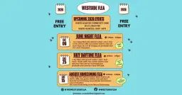 Westside Flea - Night Flea