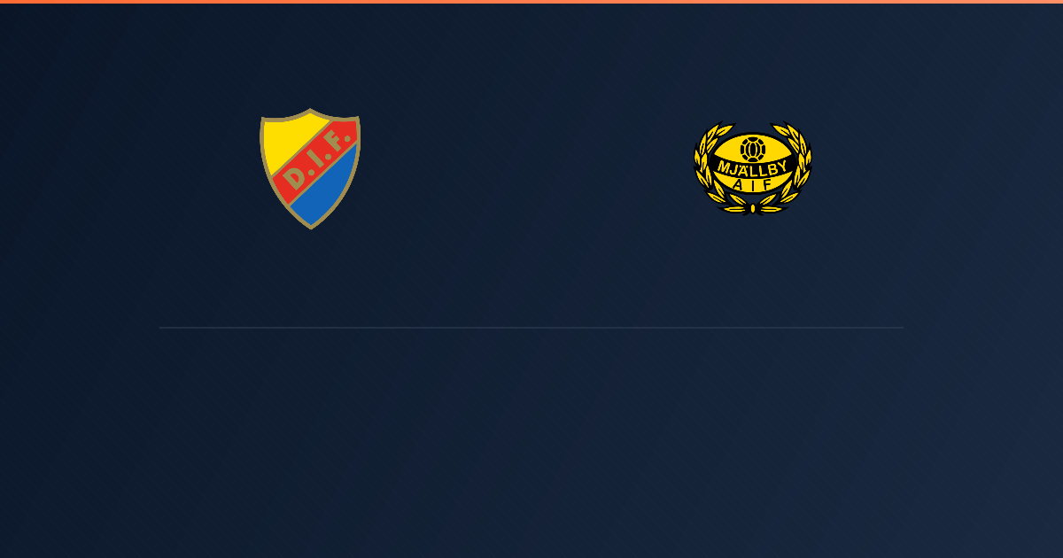 Djurgården vs Mjällby
