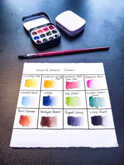 Akvarellretreat på Yintorp (Arkelstorp, Skåne)