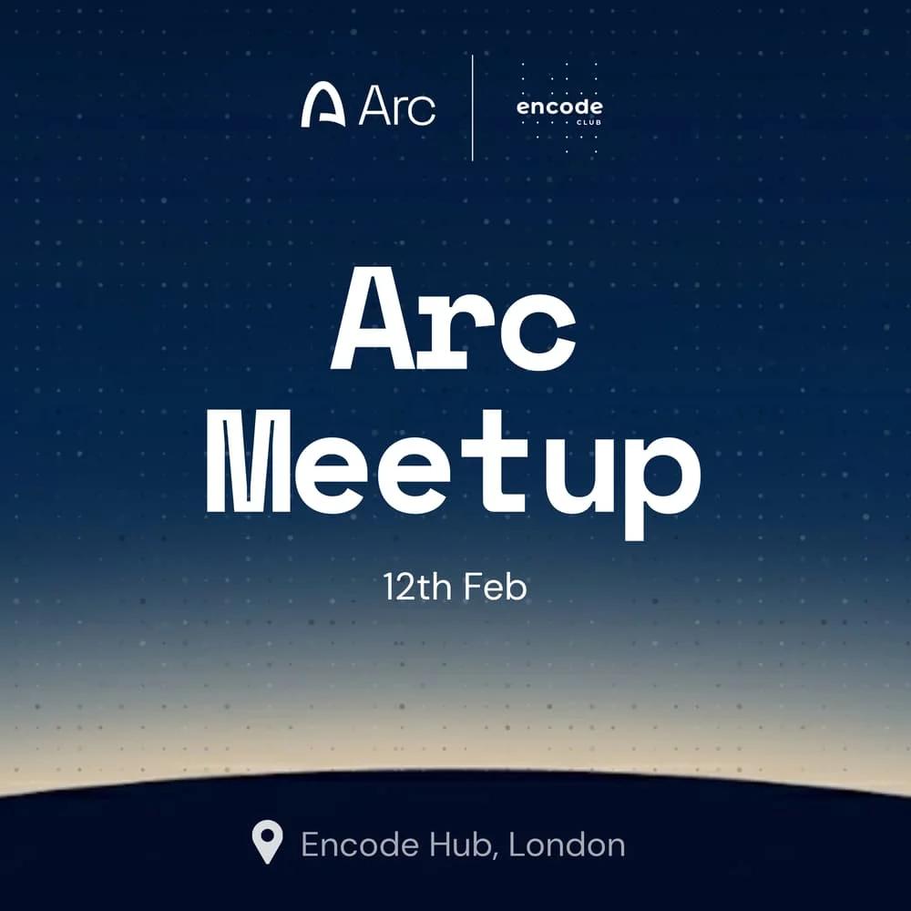 Coworking Day powered by Arc