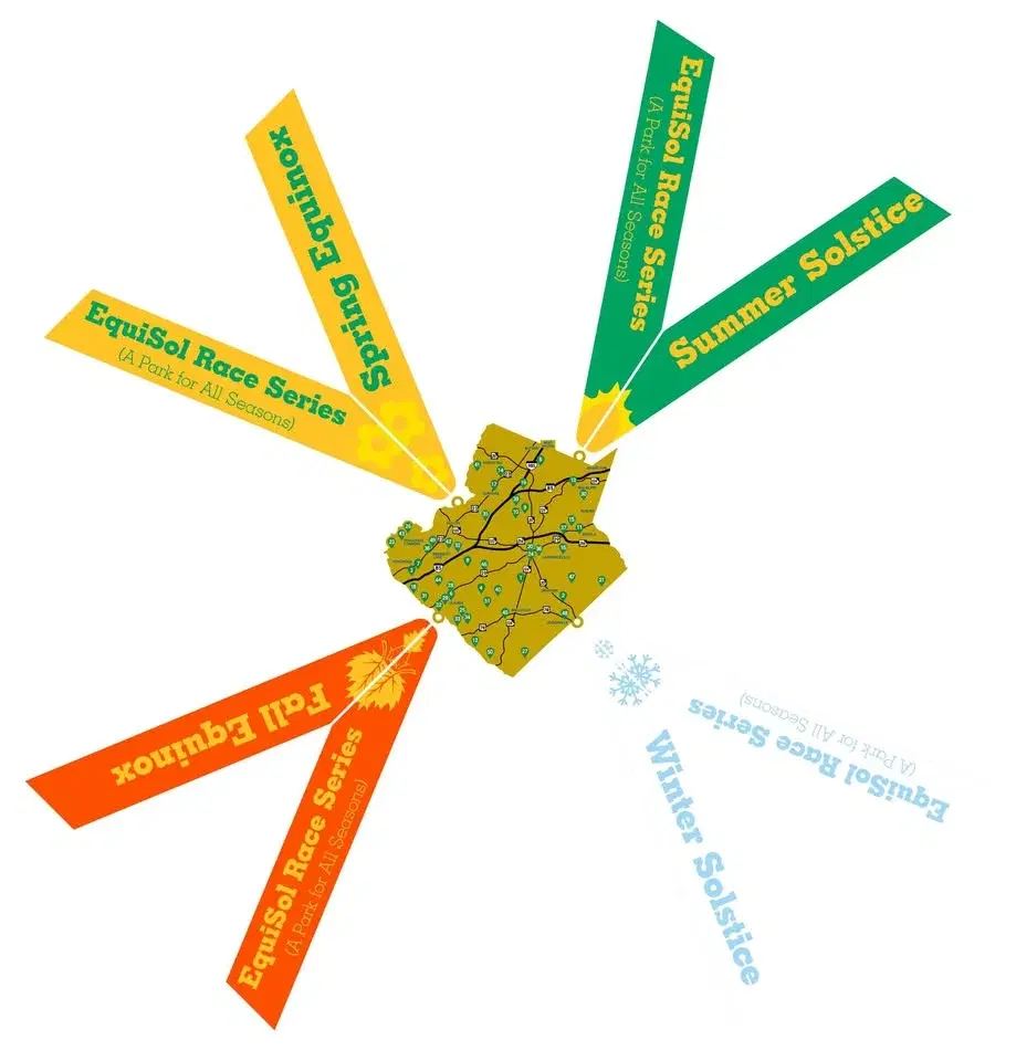 EquiSol Race Series - A Park for All Seasons - Summer Solstice 5k