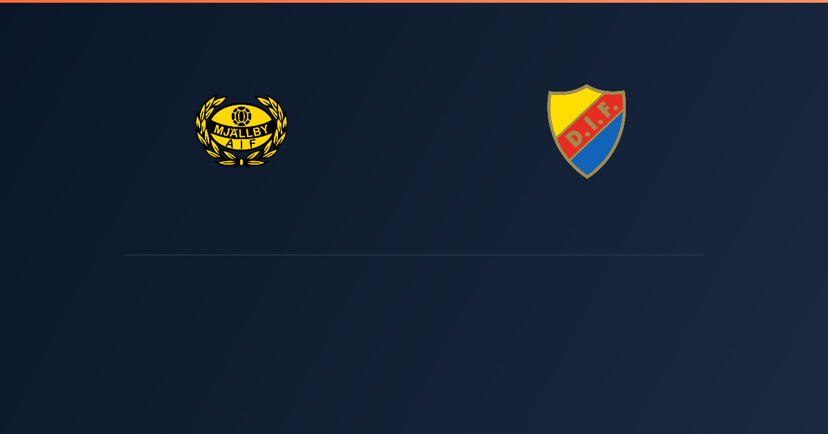 Mjällby vs Djurgården