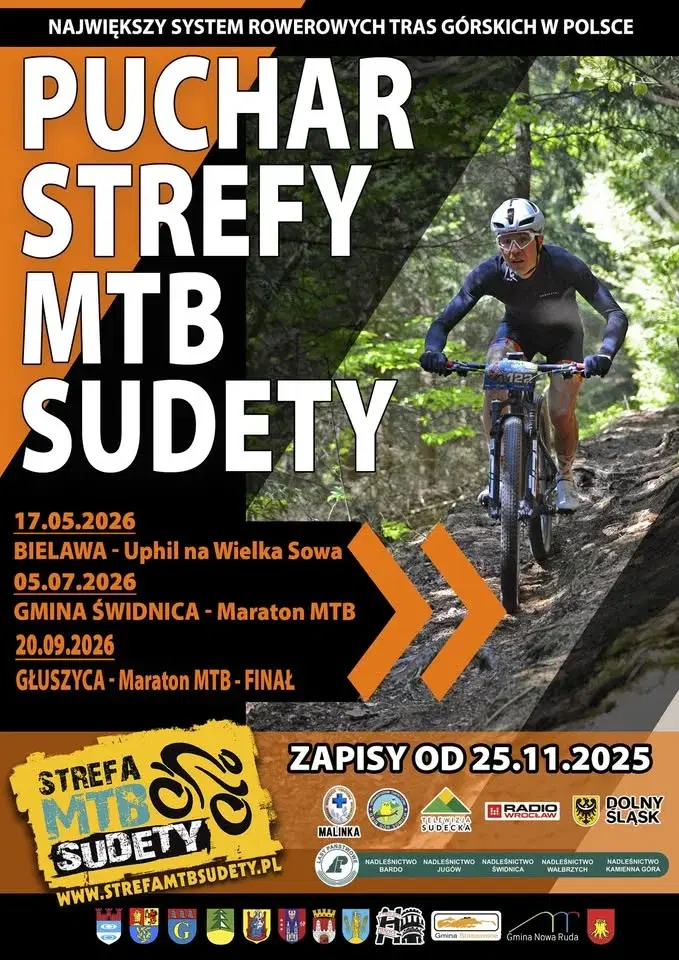 Puchar Strefy MTB Sudety