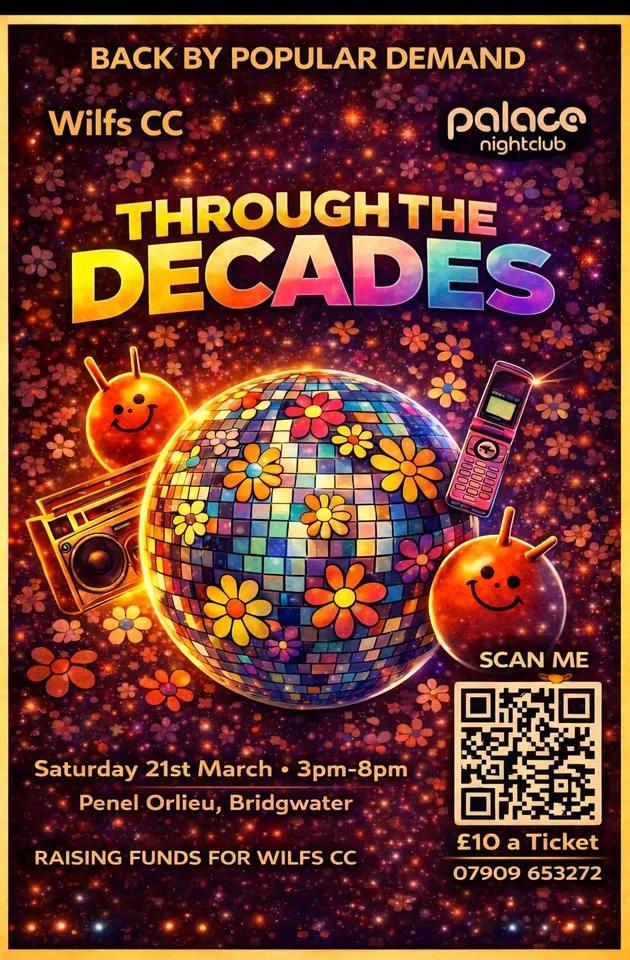 through the decades