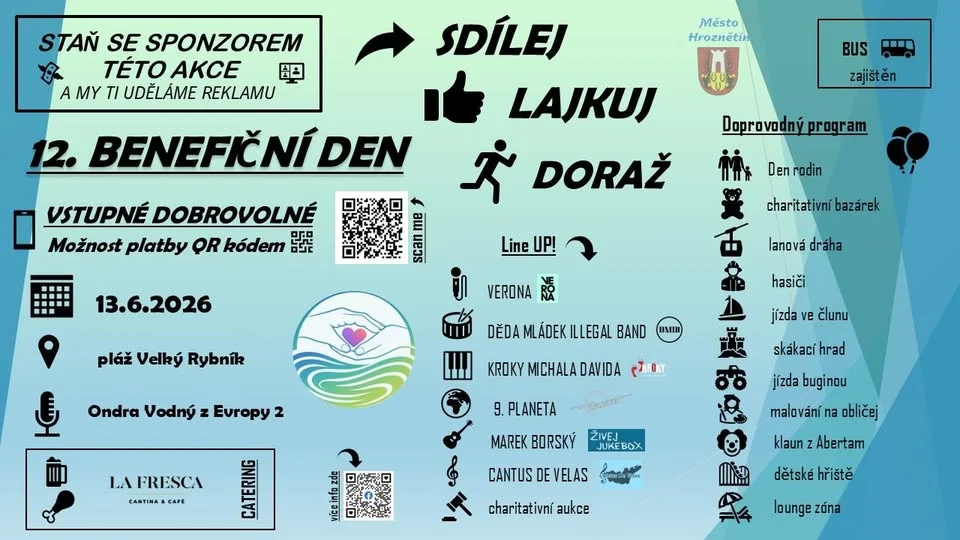 12. ročník Benefičního dne