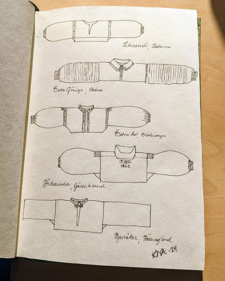 KURS- Sy folkliga linneplagg