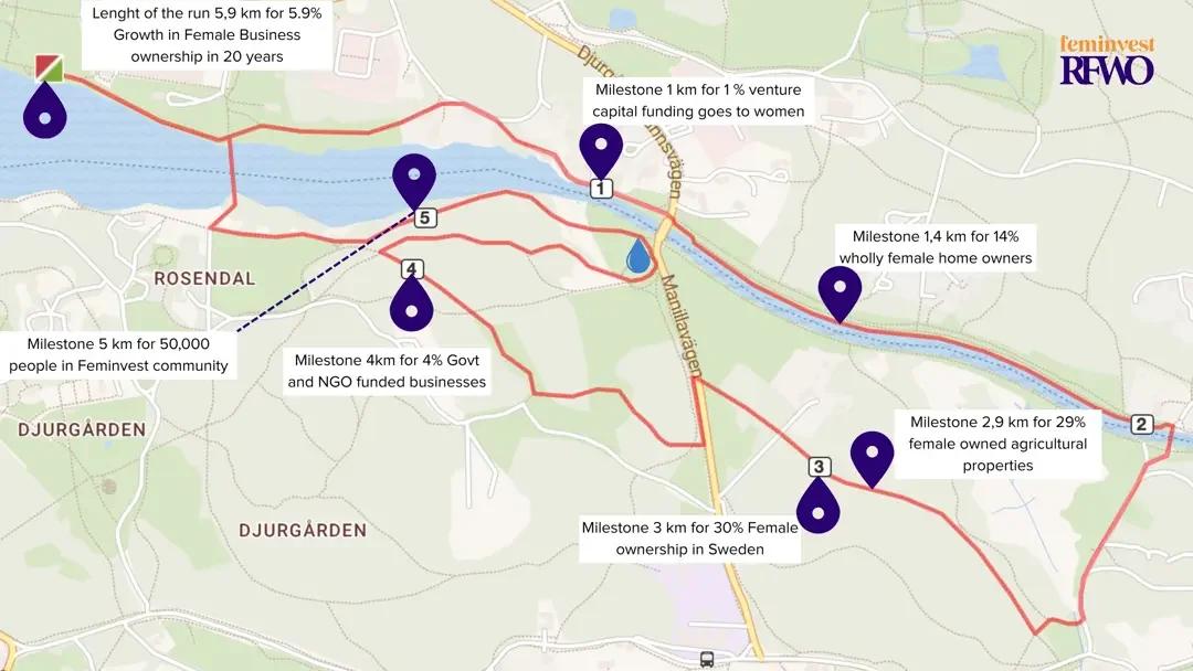 Run For Womenâs Ownership