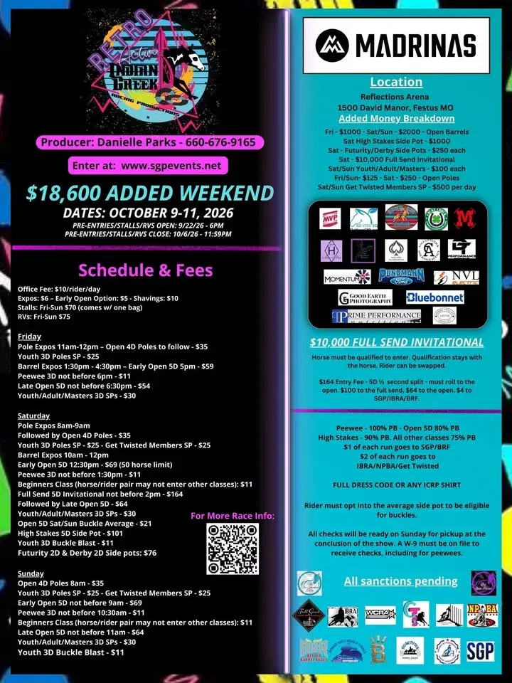 ICRP 5th Annual Retro Active