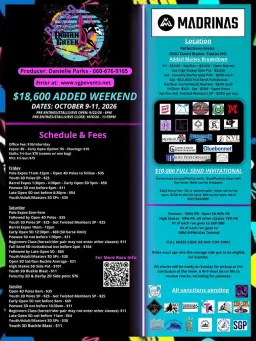 ICRP 5th Annual Retro Active