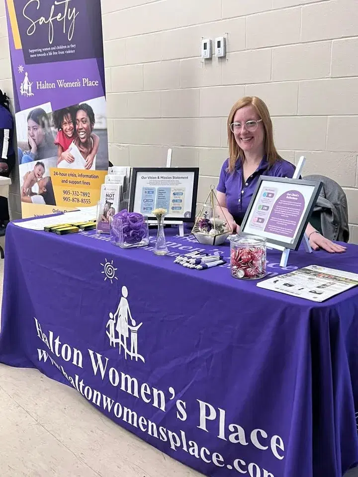 Mother’s Day Brunch