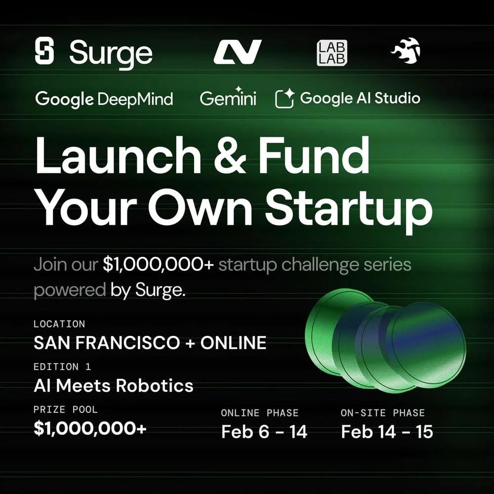 AI Meets Robotics – Launch & Fund Your Own Startup (Edition 1)