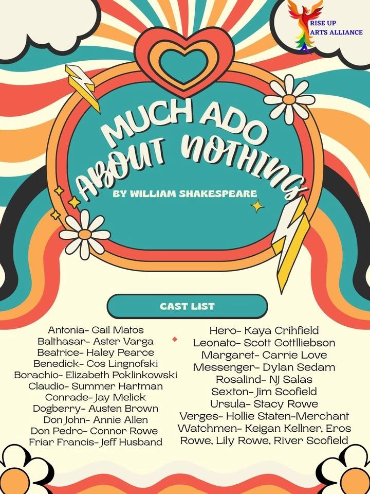Much Ado About Nothing