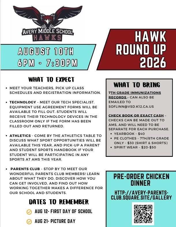Hawk Round Up
