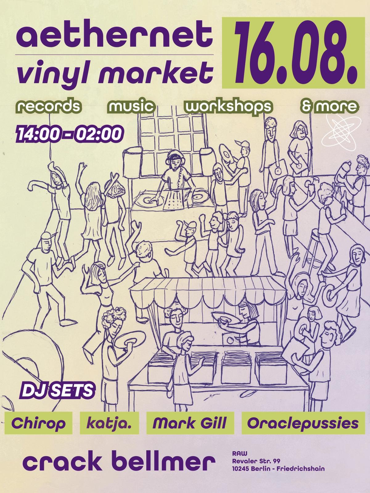 AETHERNET VINYL MARKET