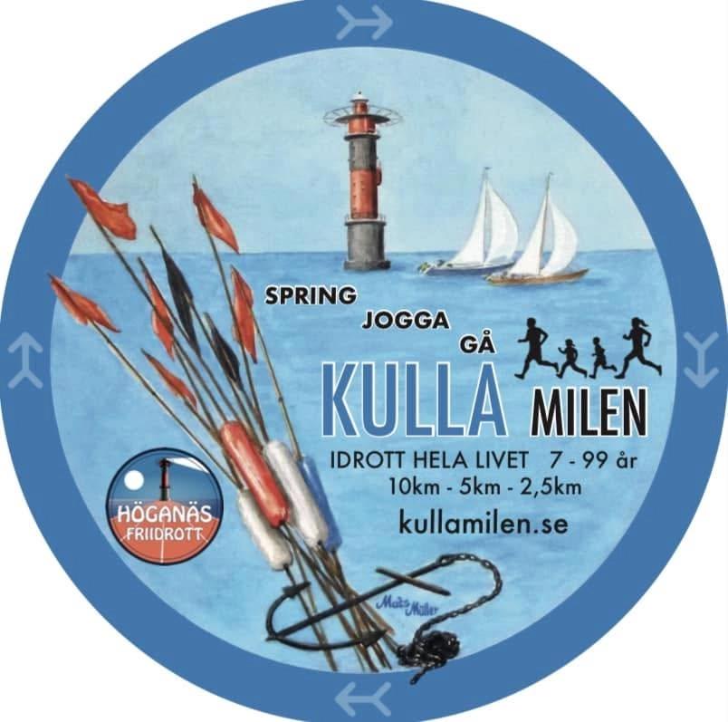 KullaMilen
