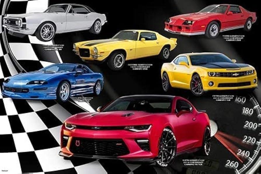 35th Annual "Motors @ Mirabeau" Open Auto Show
