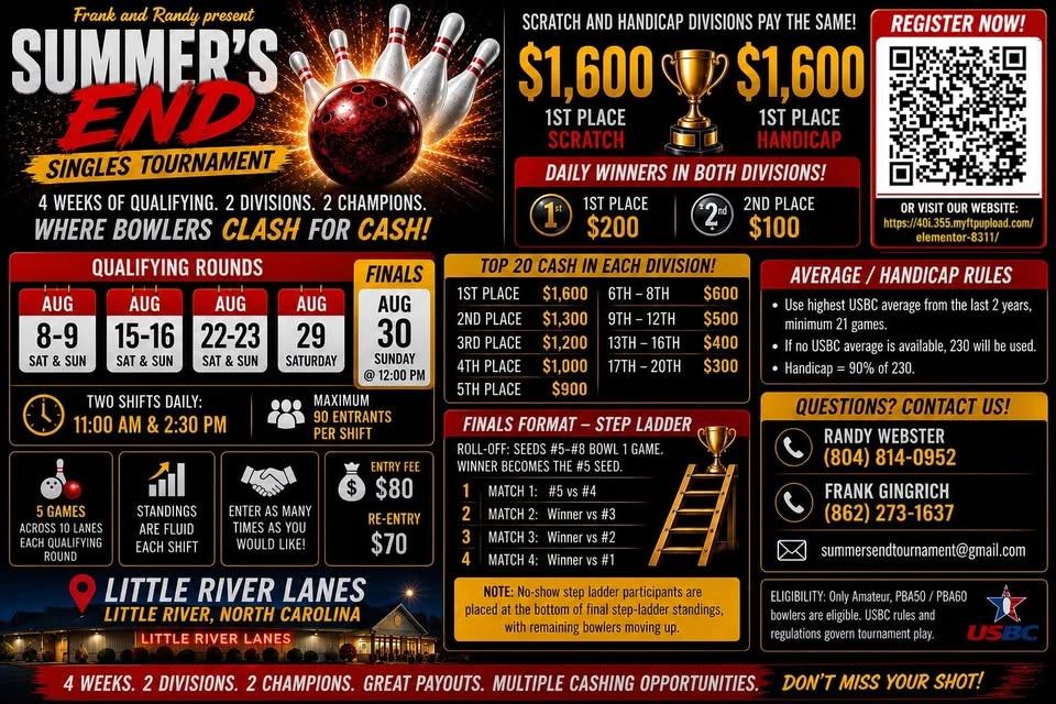 Summer’s End Bowling Tournament (Singles)