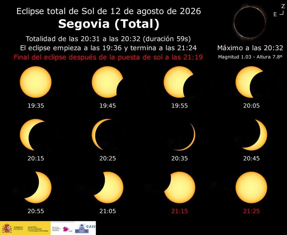 Eclipse Total de Sol SEGOVIA 2026